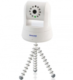  Miniand Spin IPcam