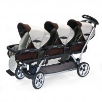 oca  po Peg-Perego Triplette SW (. Java)