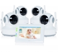  Ramili Baby RV900 Quadro (4 )