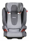   Recaro Monza SeatFix