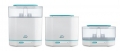  - Philips Avent 3--1 Scf 284/03